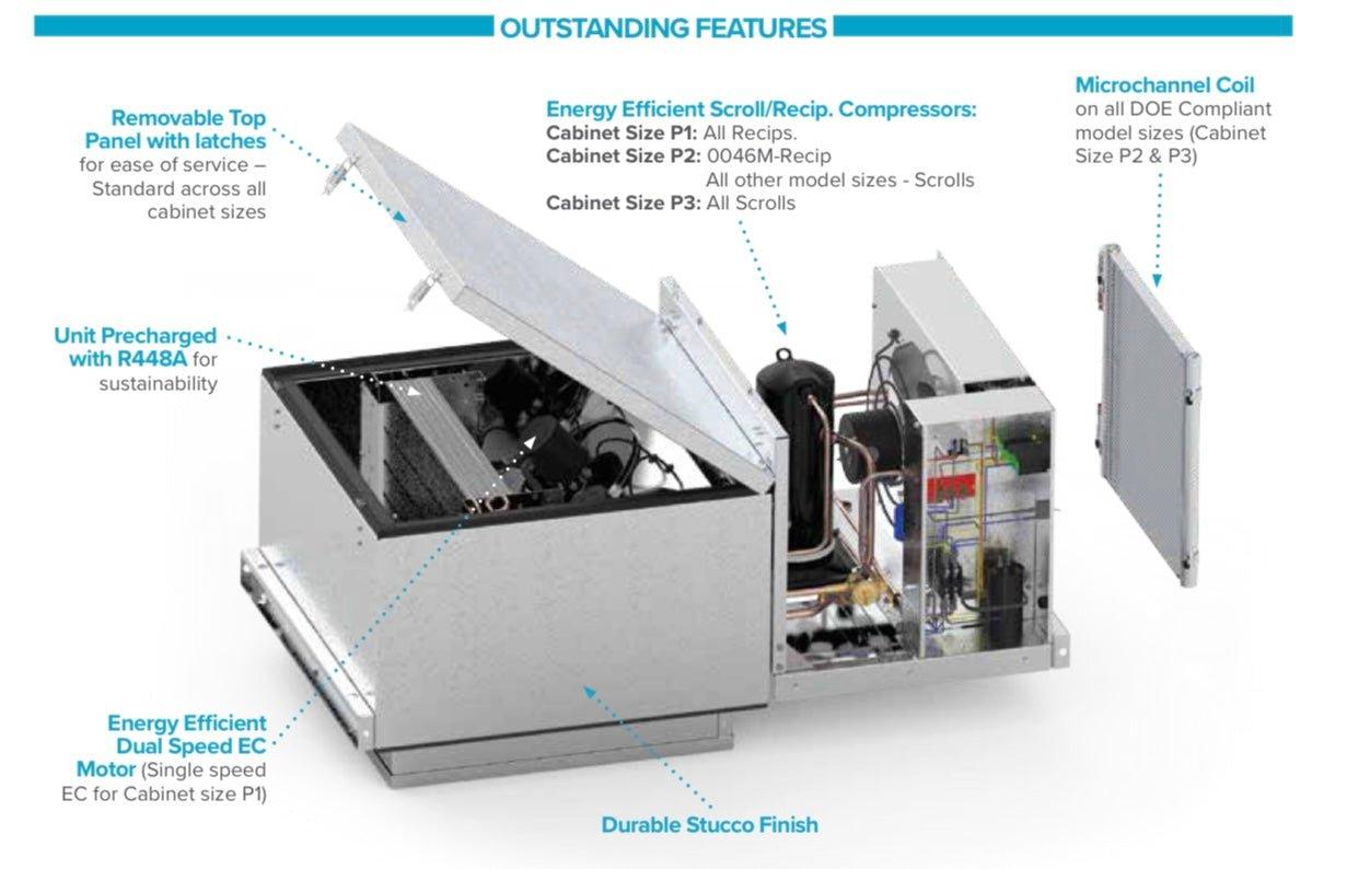 Replacement refrigeration system for Model# TR3 Triple Cot Roll-in Cooler,2BRX Two Body Cooler, Model# 3BX Three Body Cooler - American Mortuary Coolers Powered by Funeral Source One Supply Company 